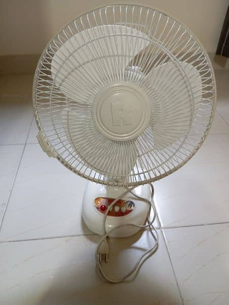 Royal table fan 4