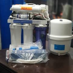 Home Water Filter installation facilities are available