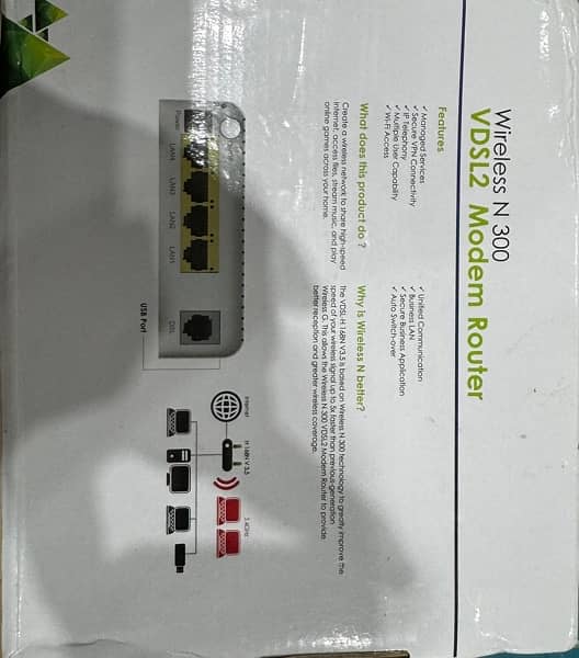 PTCL VDSL2 WIRELESS MODEM ROUTER 4