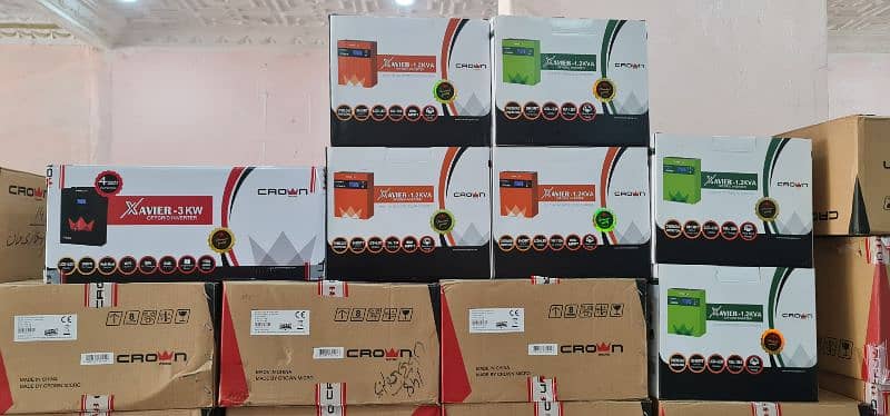 Crown and SolarMax Direct from Distributor at Wholesale 9