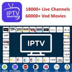 IPTV