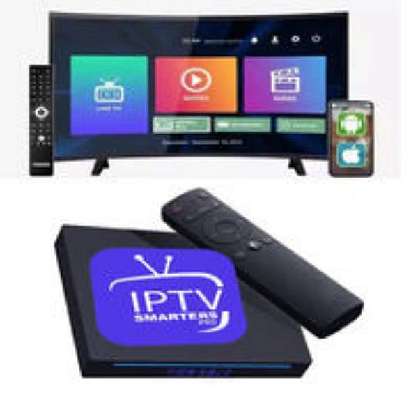 iptv available available 0