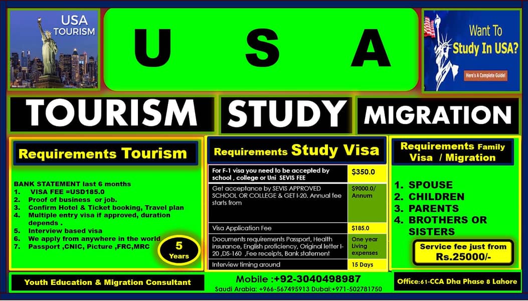 USA- UK- CANADA- AUSTRALIA-EUROPE TOURISM +STUDY+MIGRATION 0