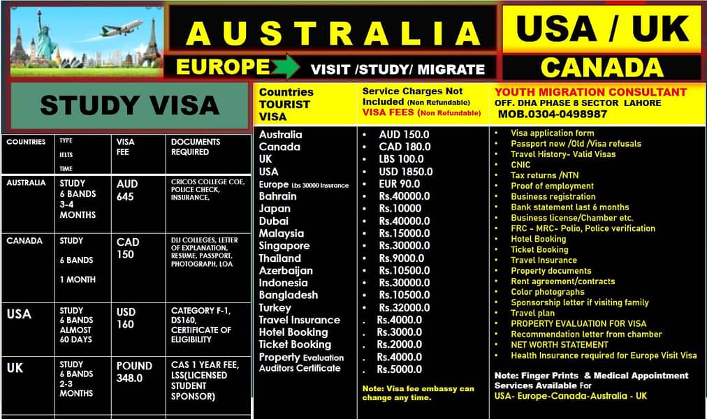 USA- UK- CANADA- AUSTRALIA-EUROPE TOURISM +STUDY+MIGRATION 3