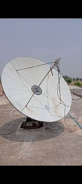 8 feet moving dish 1