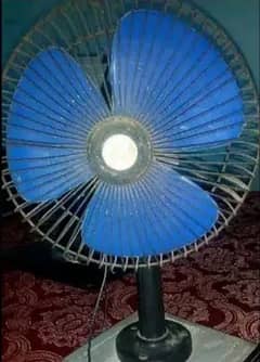 SOGO FAN 8 INCH BLADE GOOD AIR. 03122818637 0