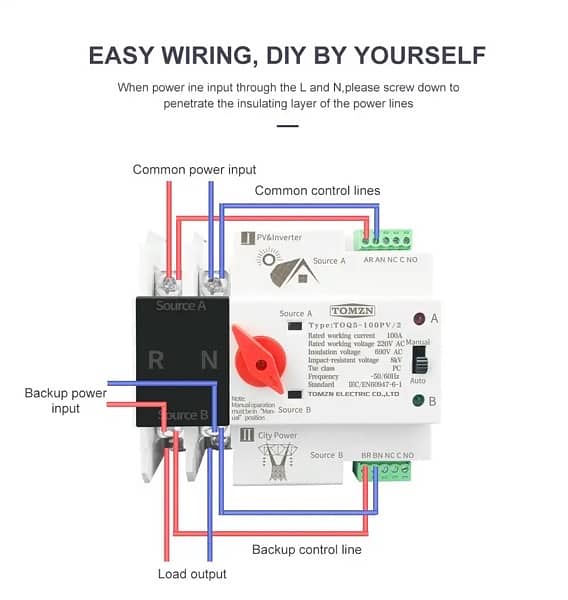 ATS Automatic transfer switch - Dual Power - Solar 2