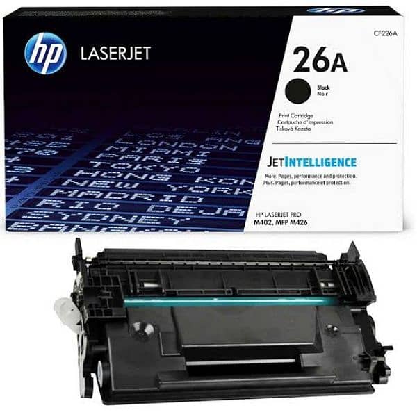 HP New Toners and Refiling 3