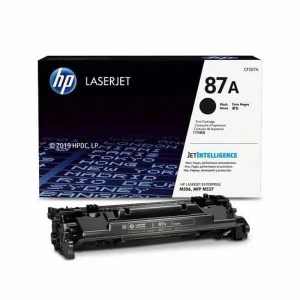 HP New Toners and Refiling 4