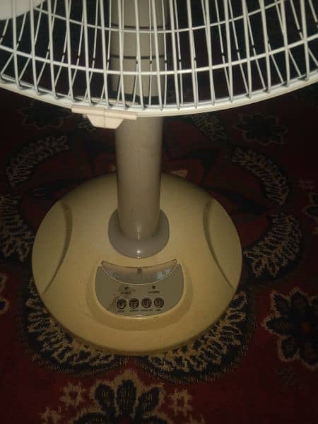 12 Volt Dc Padistal Fan use in solar, Battery, supply direct 12V hai 1