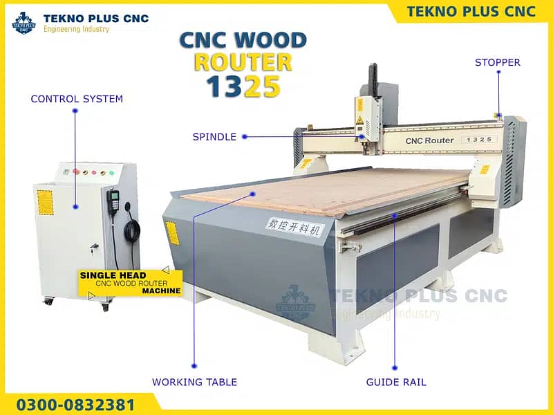 CNC Machine Wood Router Cutting Carving Engraving Machine For Sale 0