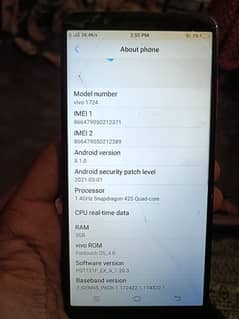 vivo 1724 3/32 Pta approved