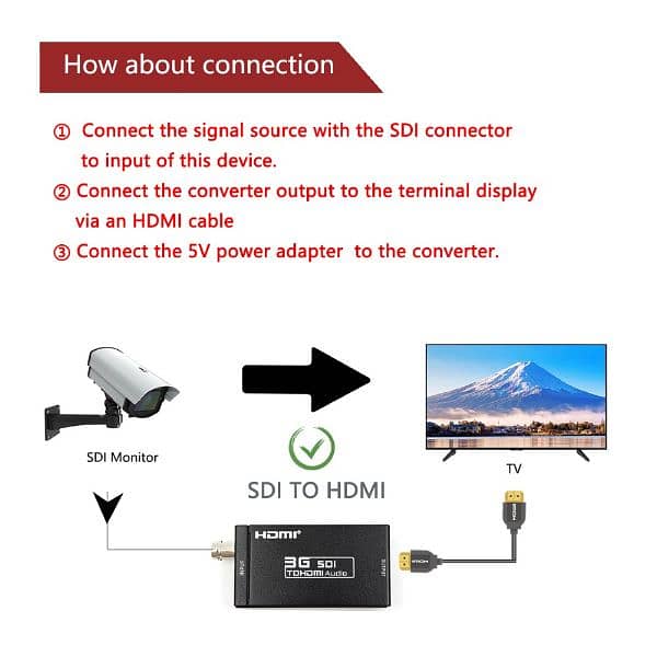 SDi to HDMI Converter Adapter 1080p Full HD Tested Audio Video 1