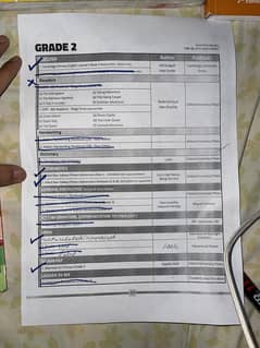 Roots Millennium School Textbooks for Grade 2