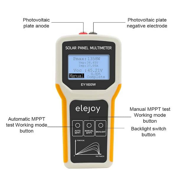 Elejoy 1600W Photovoltaic Solar Panel Multimeter Poly Solar Pane 8