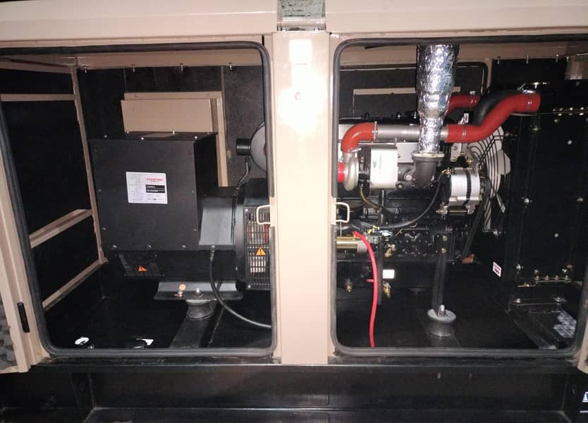 60KVA Isuzu-YD (Brand New)Diesel Generator 5