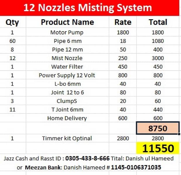 water Misting and Cooling Nozzles System 4