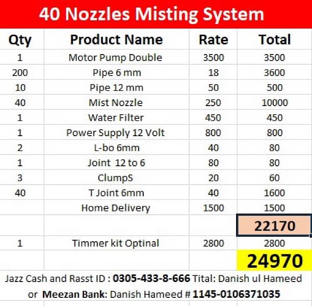 water Misting and Cooling Nozzles System 8