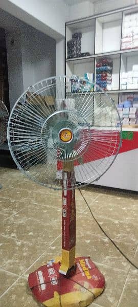 floor fan available at very cheap price AC and DC both. 0