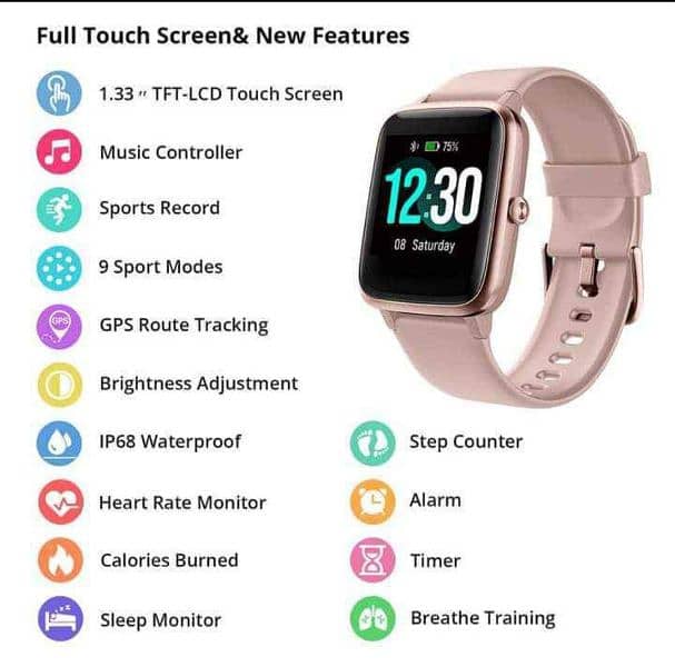 Fitness Activity Tracker Watch as Fitbit Heart Rate Monitor Pedometer 1