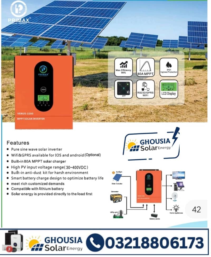 PRIMAX VENUS SOLAR INVERTERS 3200 0