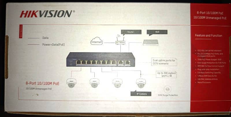 HIKVISION 8-port 100/100M PoE 1