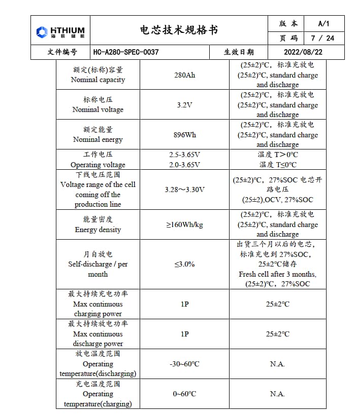 280Ah Lithium Iron Phosphate cells for Solar and electric vehicle 3