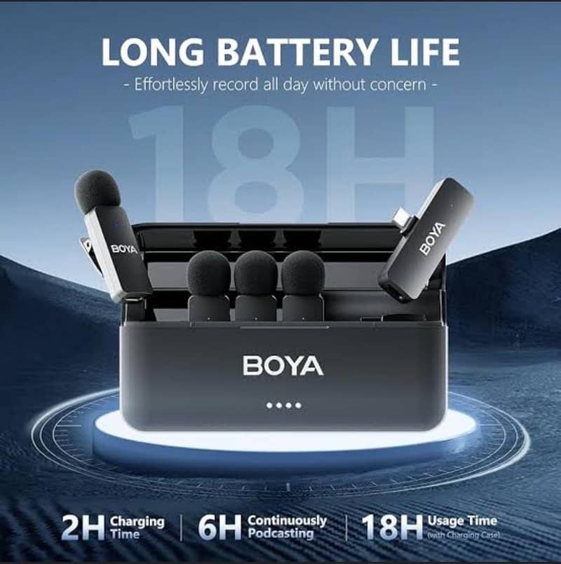 BOYA FOUR 4 WIRELESS MIC MICROPHONE TYPE C 0