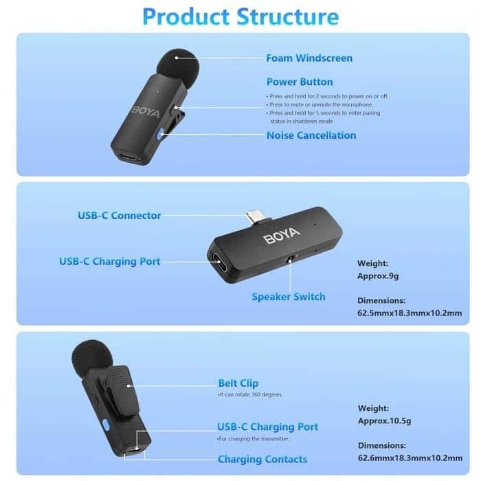 BOYA FOUR 4 WIRELESS MIC MICROPHONE TYPE C 7