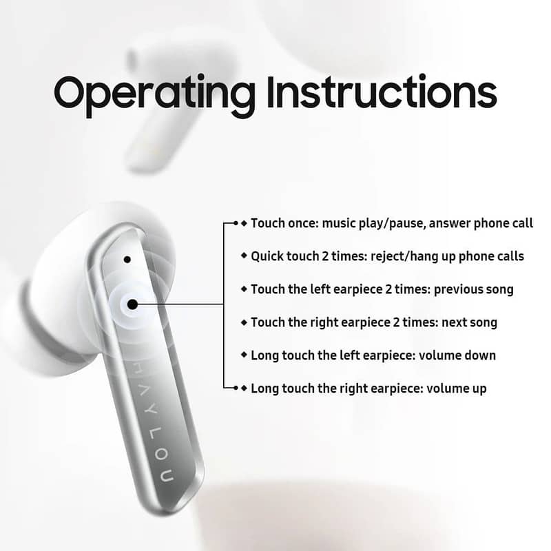 Haylou GT1 2023 / W1 / W1 ANC / X1 Wireless Bluetooth Earbuds Orignal 9