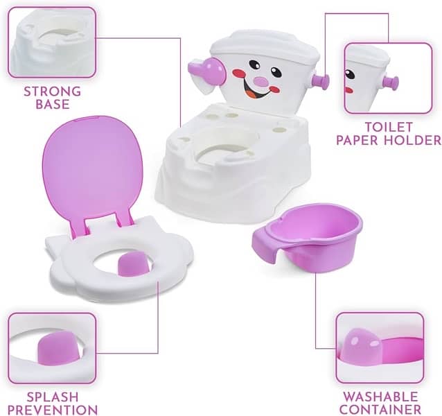 Kids potty trainer seat 1