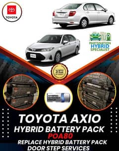 hybrid batteries and abs unit motor prius,Aqua ,Nissan,Honda
