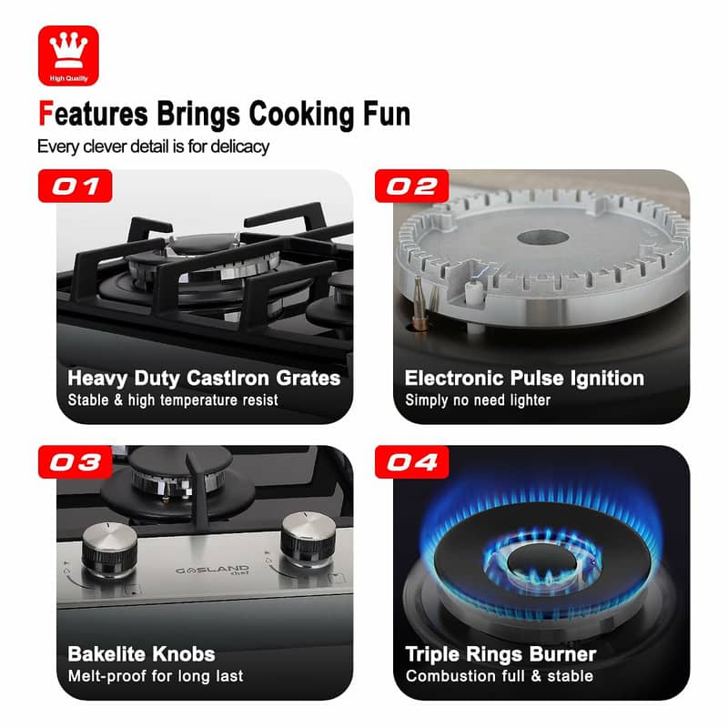 2 Burner Gas Cooktop 4