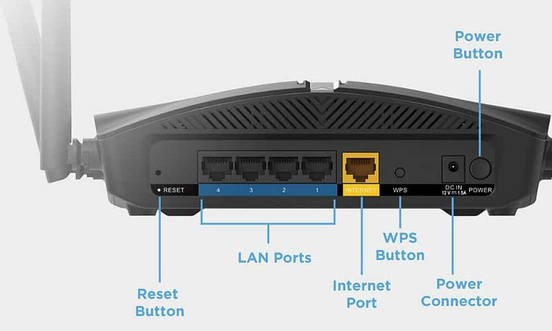 D-Link DIR-1360 AC1300 Smart Mesh Wi-Fi Router 0