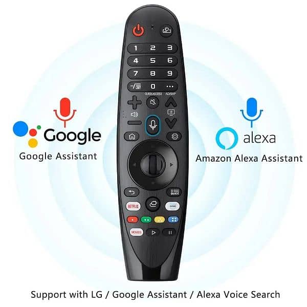 All kinds of Lcd/Led/Android Devices And Ac Remotes are available 1