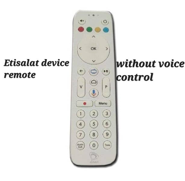 All kinds of Lcd/Led/Android Devices And Ac Remotes are available 12