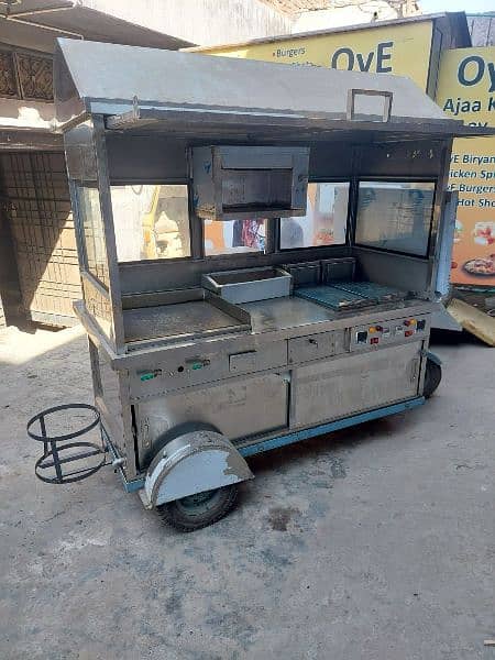 Food Cart Business Ideas For Fries Burger aapke plan ke mutabik 5