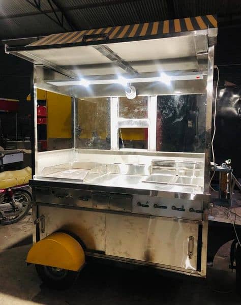 Food Cart Business Ideas For Fries Burger aapke plan ke mutabik 9