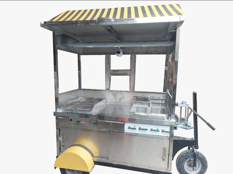 Food Cart Business Ideas For Fries Burger aapke plan ke mutabik 17