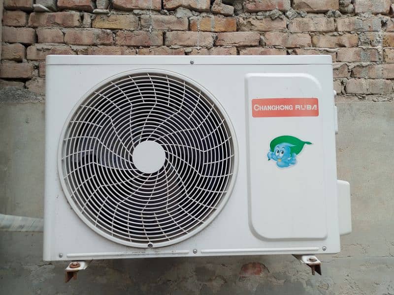 Changhong Ruba 1.5 Inverter 2