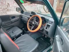 o3o5 447o655 Mitsubishi Pajero Mini 2007 urgent sale