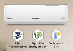 Kenwood KES-1238 Inverter AC 1 Ton: Energy-Efficient Cooling Solution