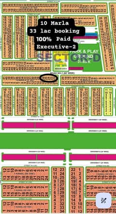 10 Marla Residential Plot Executive 2 (central) is for Sale in Lahore Smart City