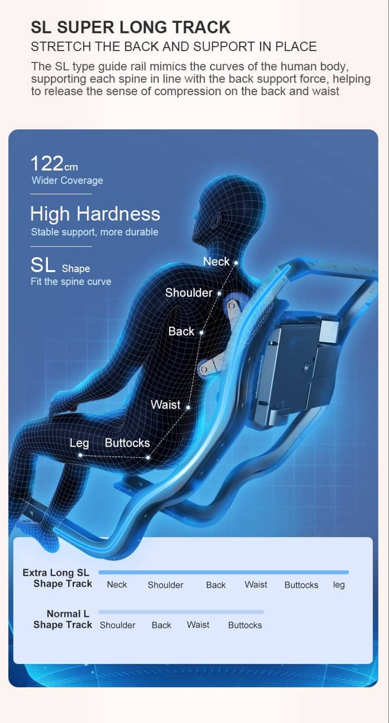 iREST MASSAGE CHAIR PAKISTAN, 4D World no. 1 Massage Chair High Life 6