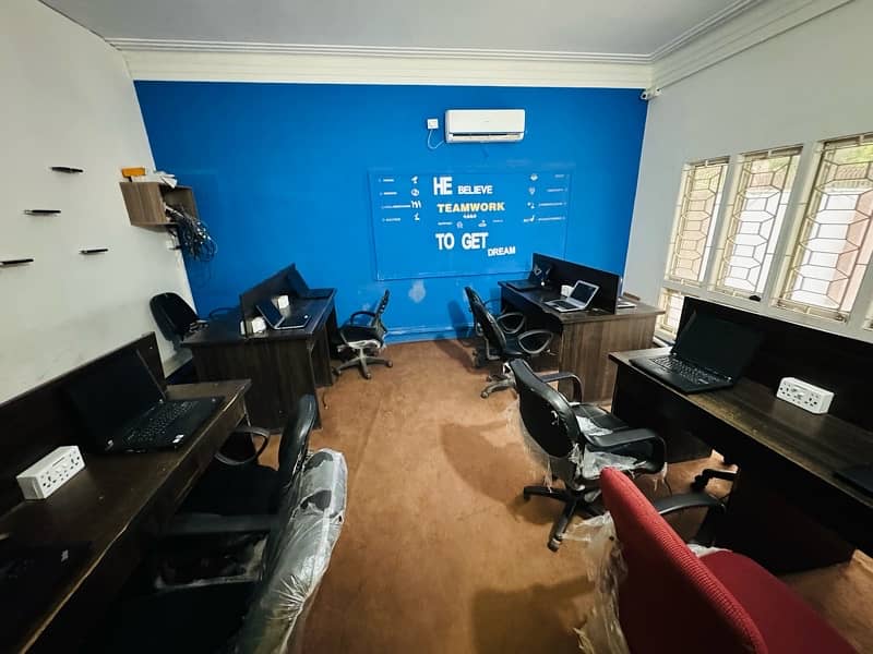 Shared office, co working space, furnished office, call center seats 0