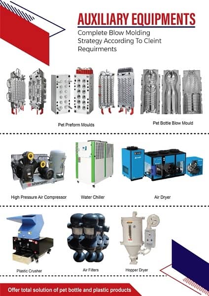 Pet bottle blowing moulding machine semi automatic Two cavity 13