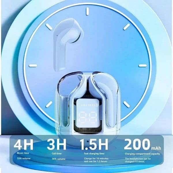 Original AIR31 TWS Wireless BT Headphones Earphones Transparent Mini 7