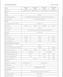 Growatt Solar Inverter 10Watt / Solar Inverter / 10KW Solar Inverter