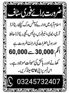 new hiring office work in Islamabad urgent required staff