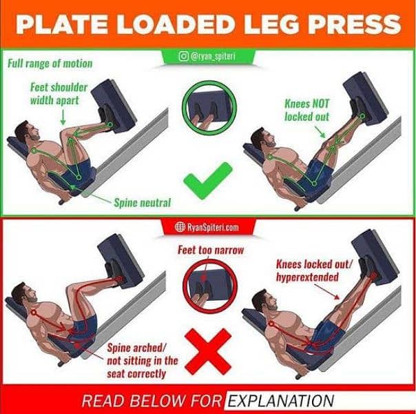 commerical leg free weight press body strong   gym and fitness machine 6